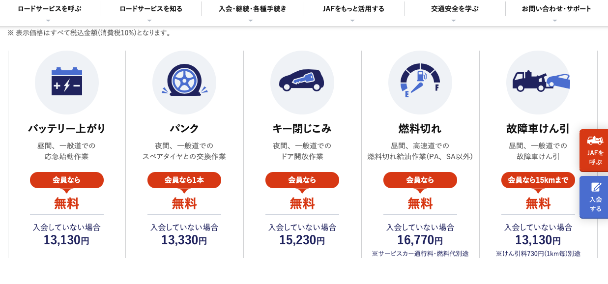 オススメ ロードサービスは Jaf 保険 それともクレジットカード オススメ ロードサービスは Jaf 保険 それともクレジットカード