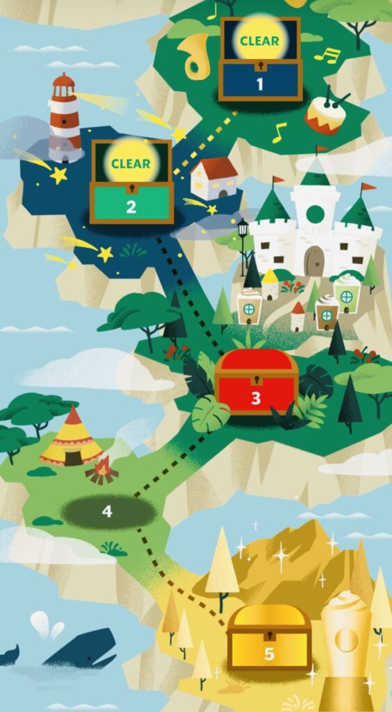 Starbucks『The STAR FRAPPUCCINO』２３