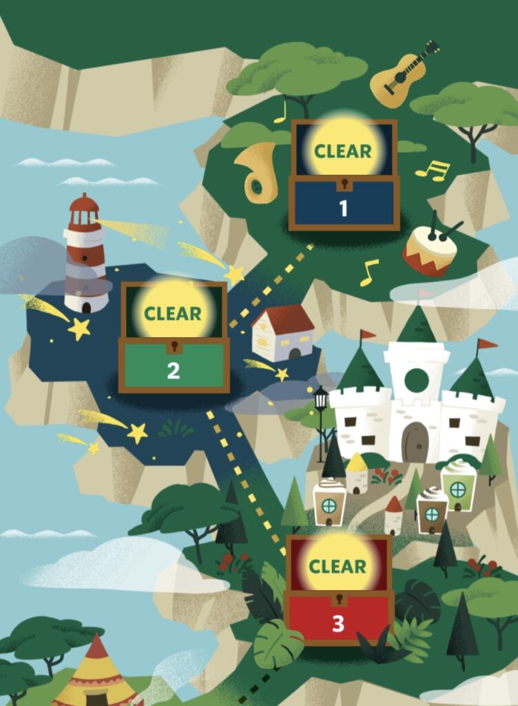 Starbucks『The STAR FRAPPUCCINO』３１